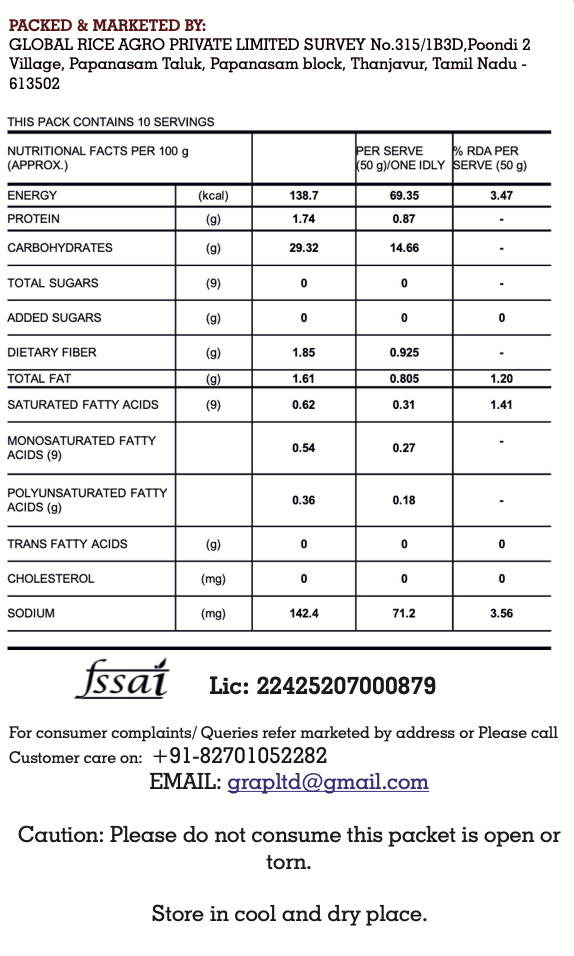 Idli and Dosa batter